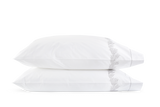 Matouk Atoll Sham and Pillowcase Collection