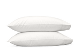 Matouk Milano Hemstitch Sham and Pillowcase Collection